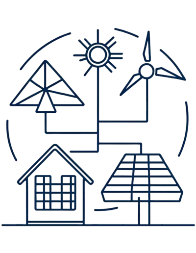 Protección de Microgrids