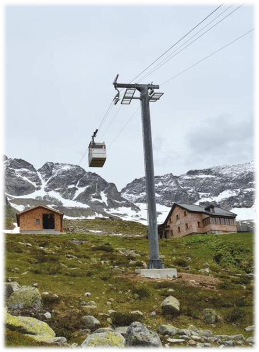 Elevadores inclinados y funiculares para transporte de personas sobre terreno inclinado