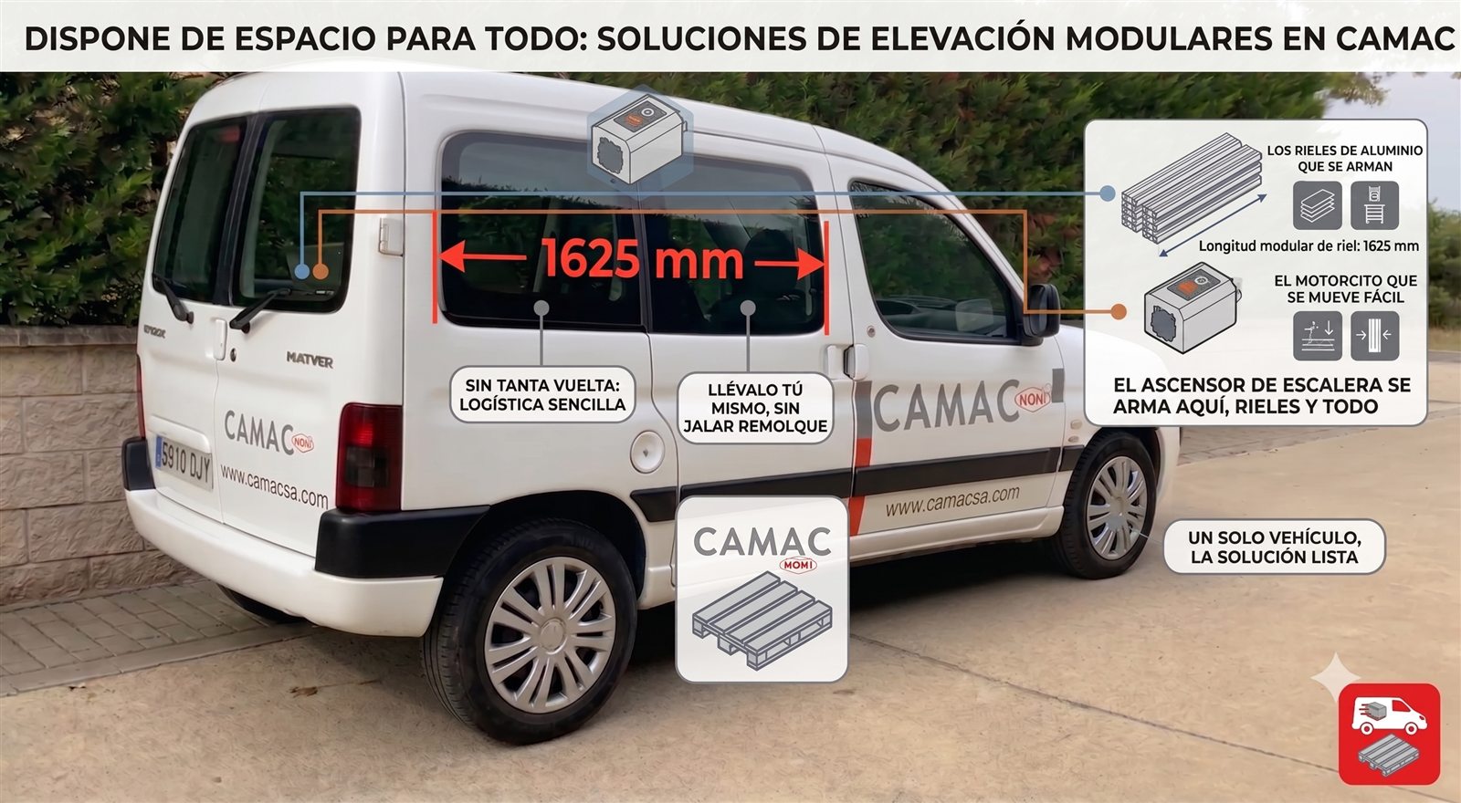 Elevador de materiales CAMAC 100 desmontado en rieles modulares de 1625 mm que caben en un vehículo ligero para transporte sencillo